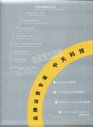 寧波中天科技發(fā)展北京辦事處及電子技術(shù)與建材市場動態(tài)概覽
